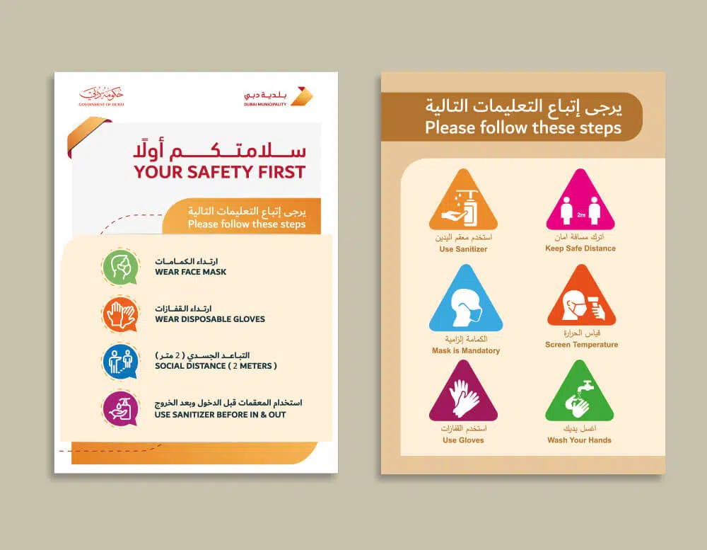 Safety posters